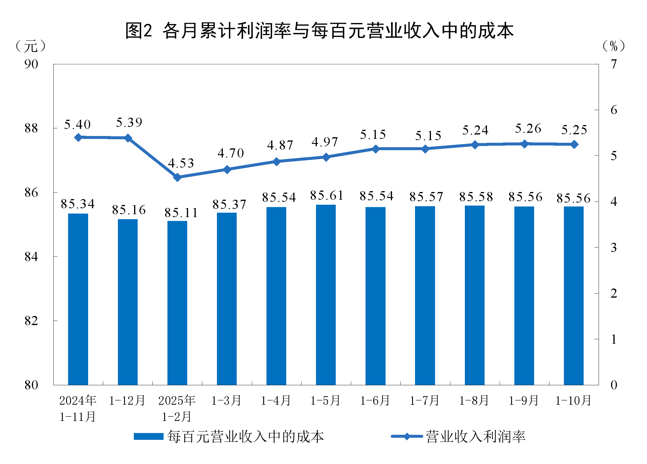 成都市成都企业企业价值增长(2021成都企业100强)