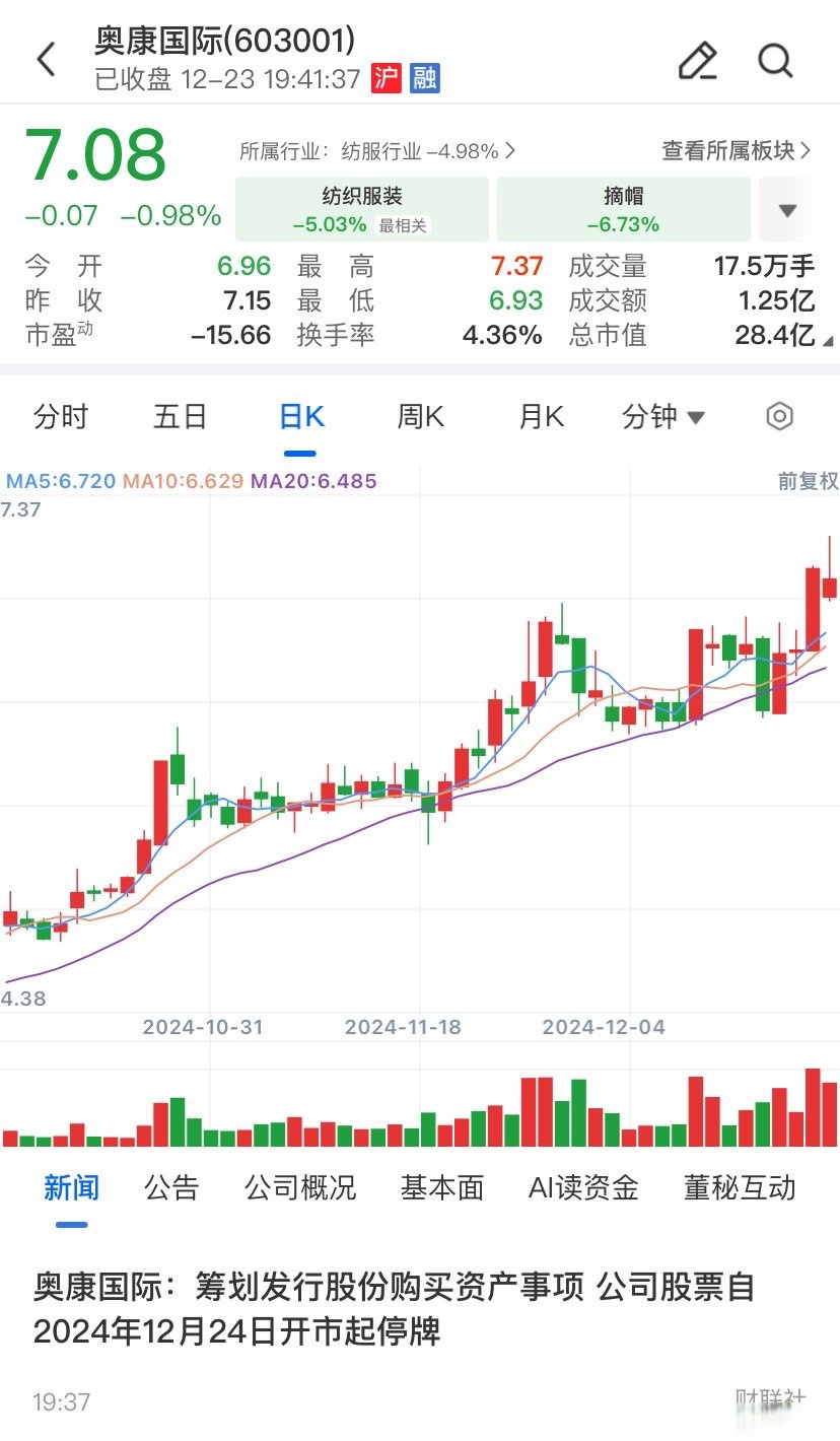 成都市关联交易财税筹划(关联交易财税筹划包括)