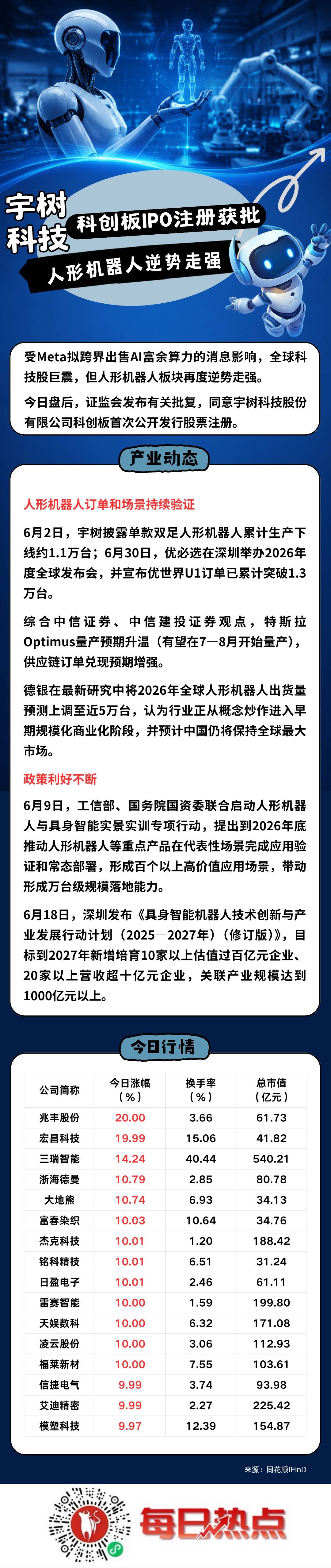 成都市贴身科创板上市机构(科创板拟上市企业名单)