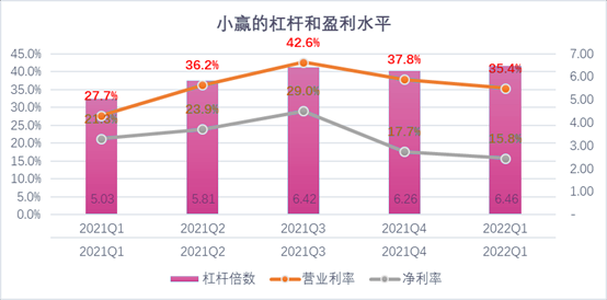 成都市稳增长宠物风险投资(投资宠物行业的基金有哪些)