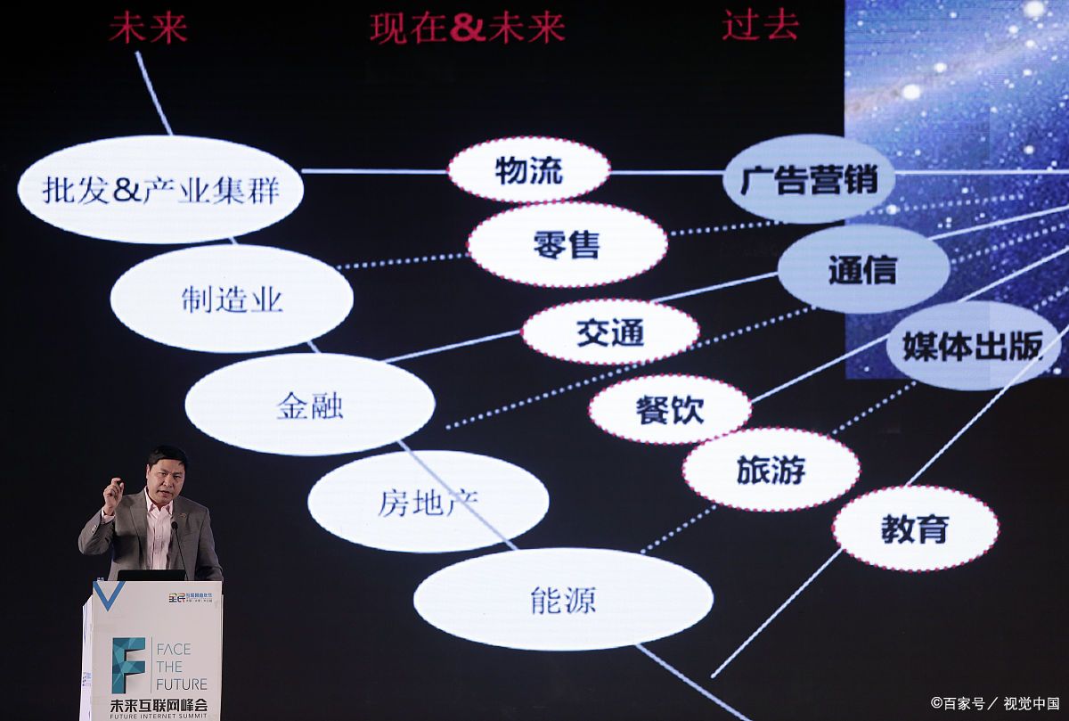 成都市旗舰通讯商业模式升级(远古奇迹s6魔改商业端)