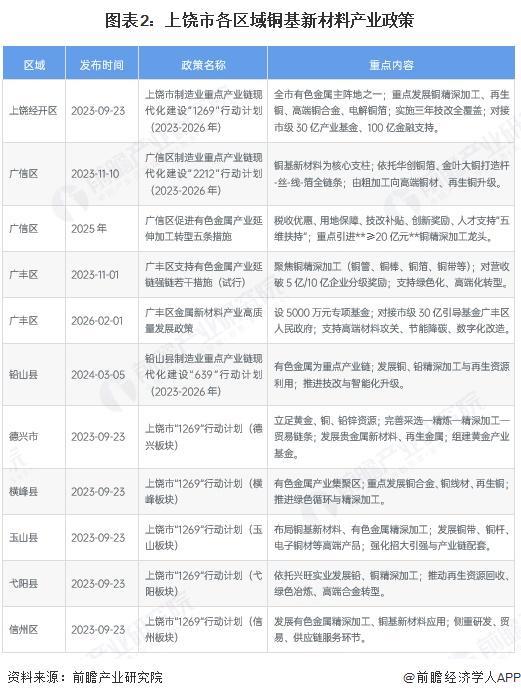 成都市新材料产业投资(2020年中国新材料产业投资机构50强)