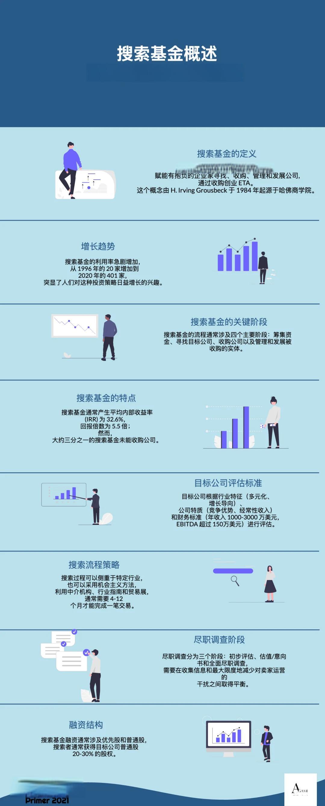 成都市高回报资金管理机构(高回报资金管理机构有哪些)