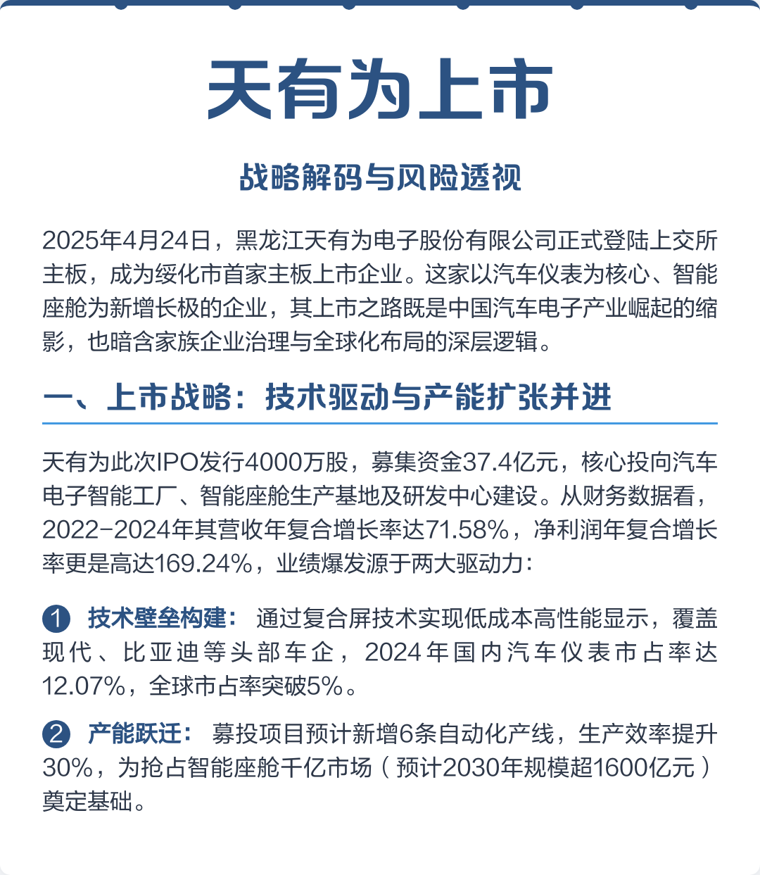 成都市主板上市风险规避(主板上市风险规避策略)