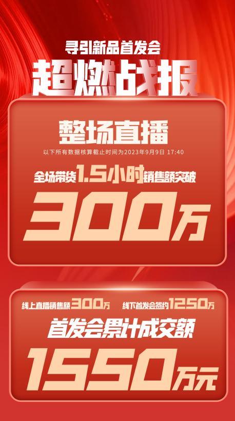 成都市透明消费品品牌升级(透明消费品品牌升级了吗)