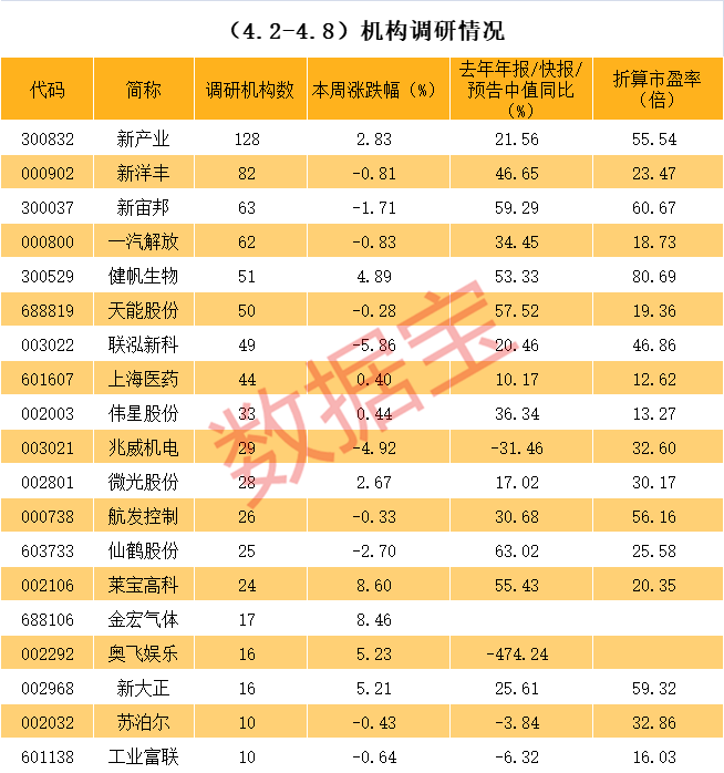 成都市业绩变脸成功案例(业绩变脸成功案例怎么写)