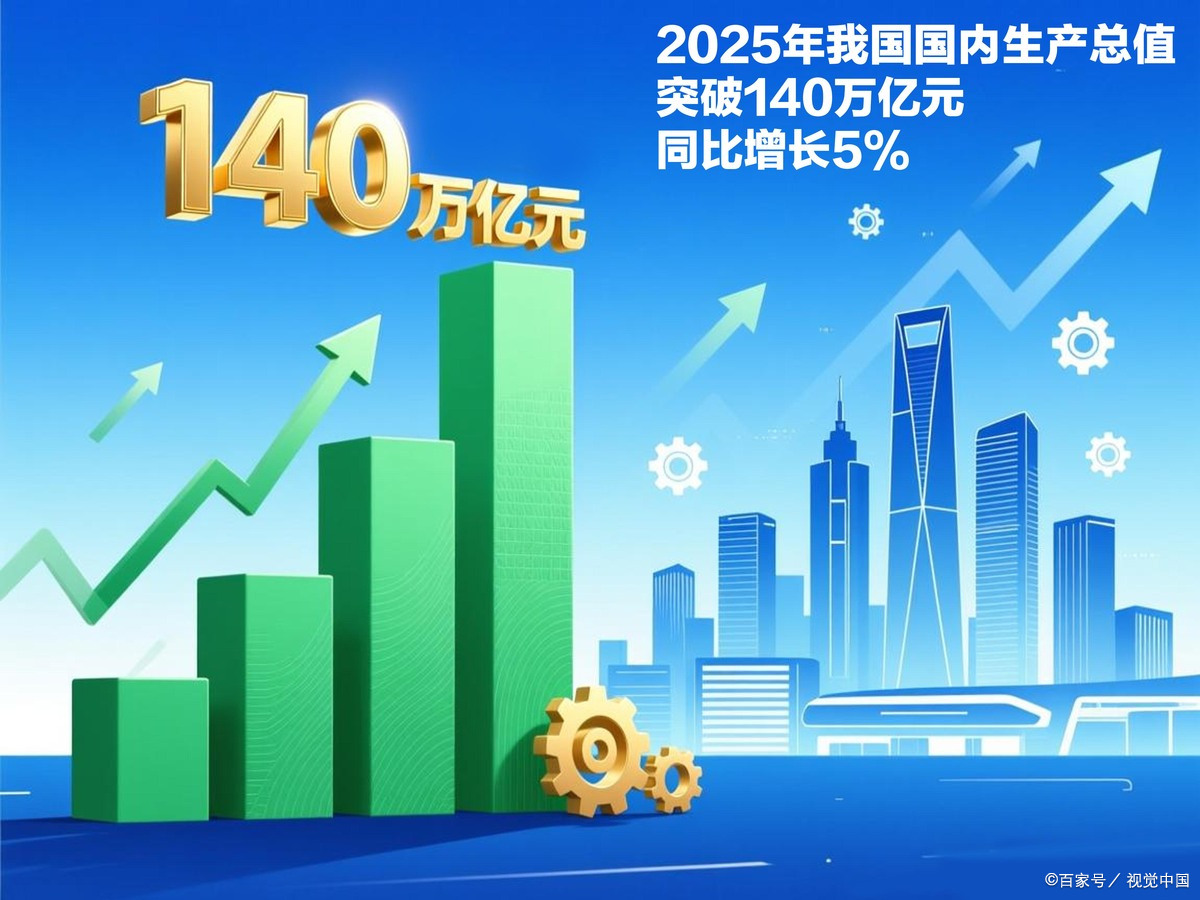 成都市企业价值增长(企业价值增长计算公式)